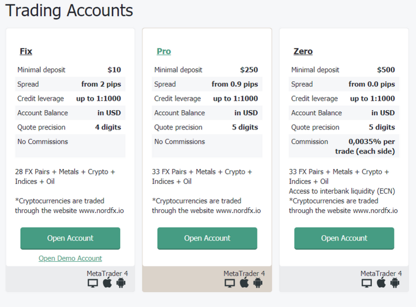 cash account trading violations